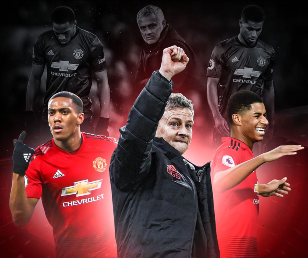 无疑是提高 无疑是提高